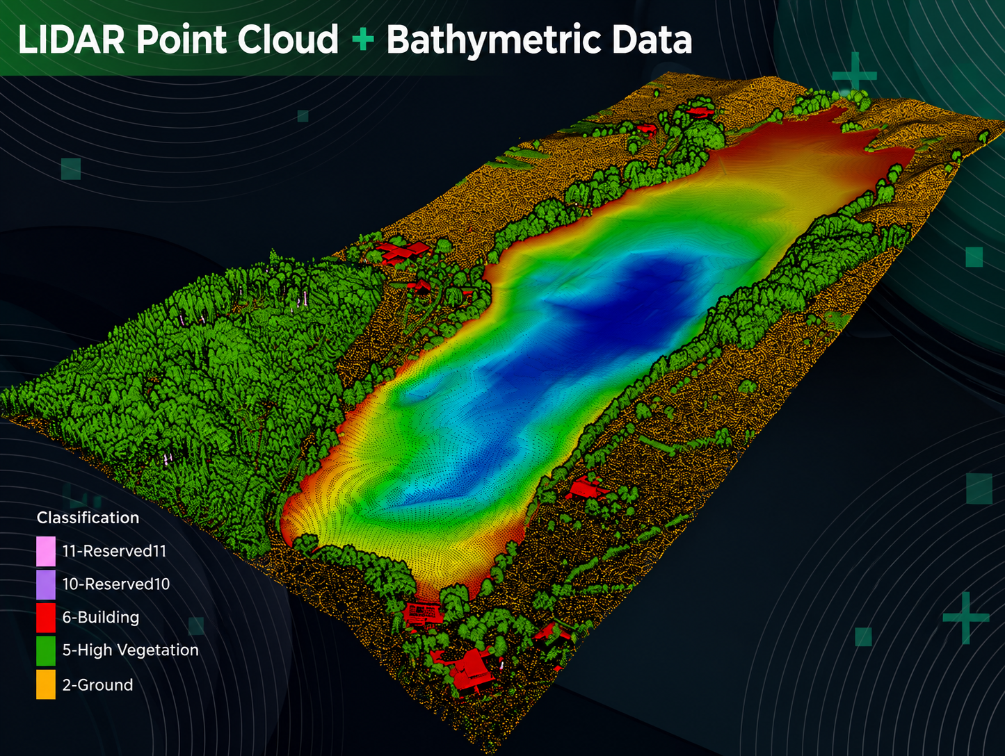 LiDAR point cloud and bathymetric data visualisation